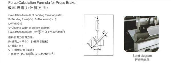 WC67Y series hydraulic metal plate bending machine/press brake