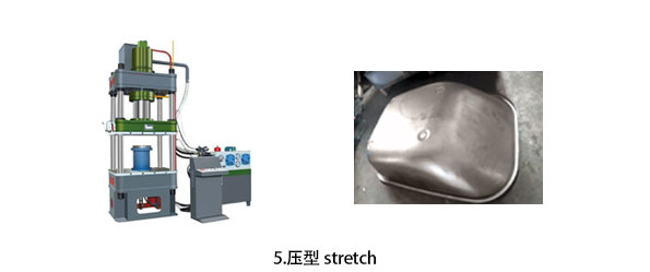 How to Manufacture a Wheelbarrow: A Step-by-Step Guide by Jiuying step5