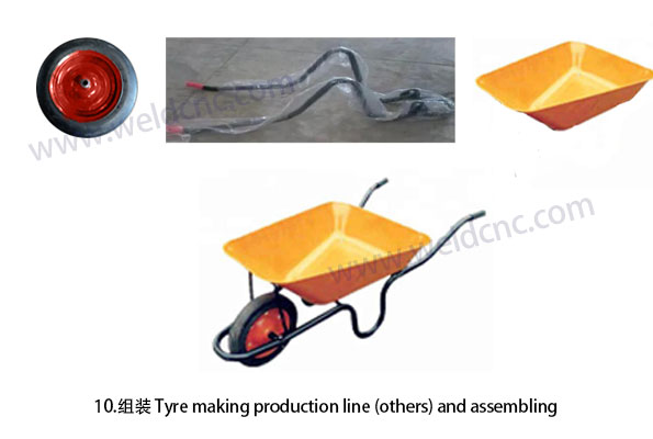 How to Manufacture a Wheelbarrow: A Step-by-Step Guide by Jiuying-10